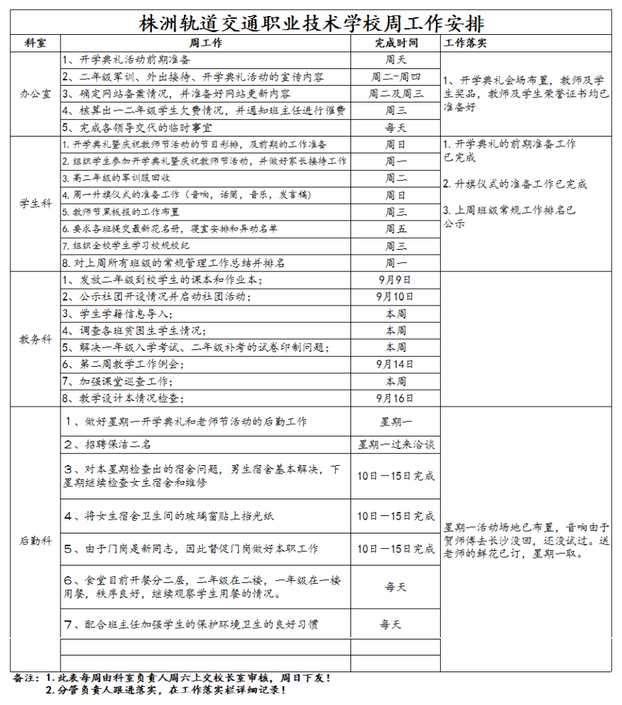 2、株軌職校第二周周工作安排_1.jpg