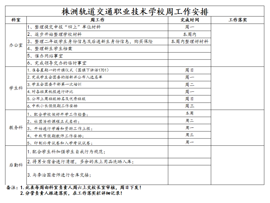 3、株軌職校第三周周工作安排_(tái)1.jpg