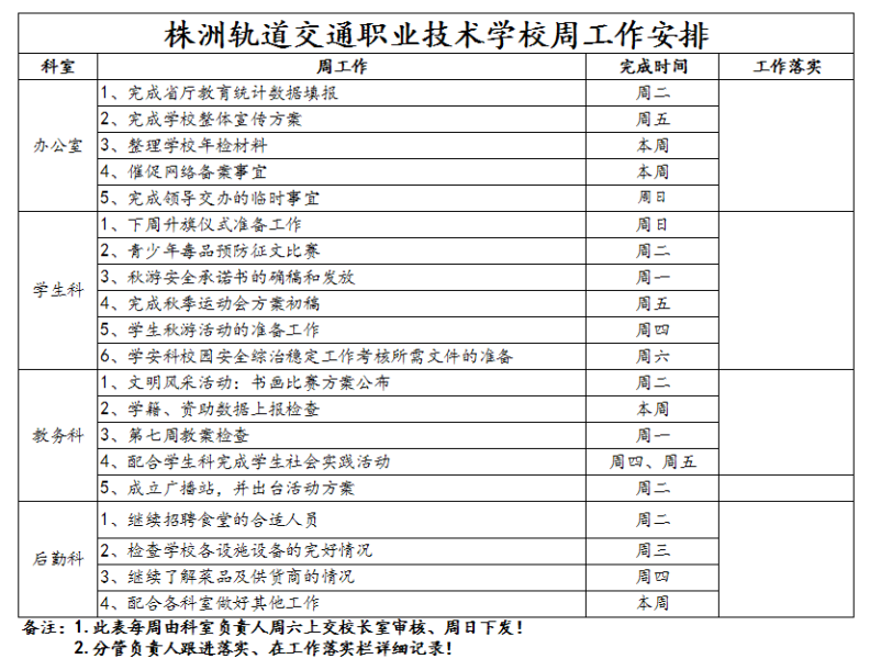 6、株軌職校第七周周工作安排_(tái)1.jpg