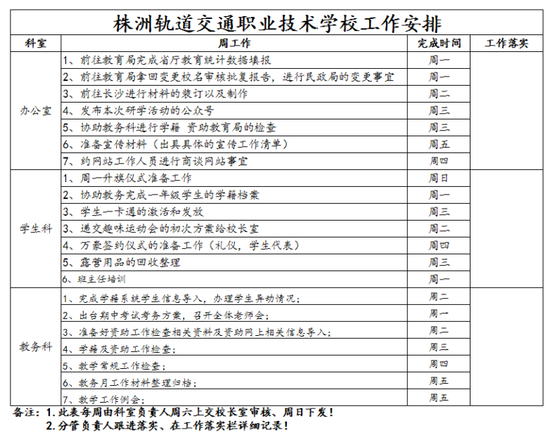 7、株軌職校第八周周工作安排_1.jpg