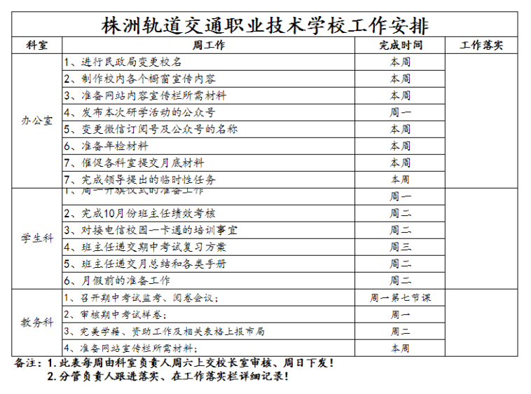 8、株軌職校第九周周工作安排_(tái)1.jpg