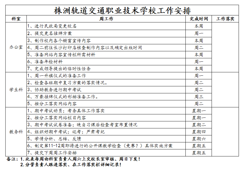 9、株軌職校第十周周工作安排_1.jpg