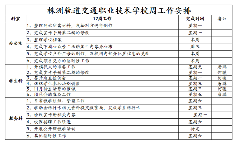 11、株軌職校第十二周周工作安排_1.jpg