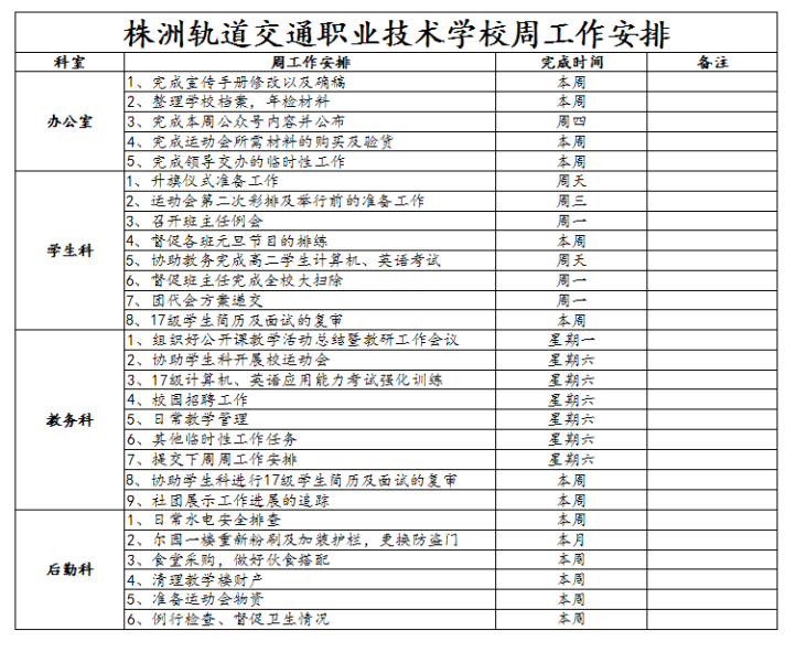 14、株軌職校第十五周周工作安排_1.jpg